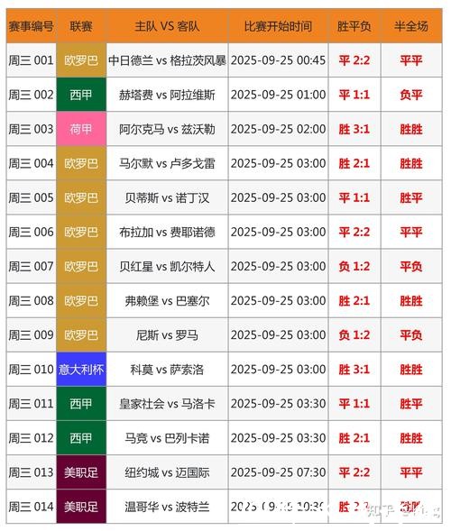 世界杯竞猜平台实时比分看比赛更爽 世界杯竞猜平台实时比分看比赛更爽